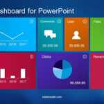 10 Best Dashboard Templates For Powerpoint Presentations Intended For Project Dashboard Template Powerpoint Free