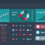 10 Best Dashboard Templates For Powerpoint Presentations Pertaining To Free Powerpoint Dashboard Template