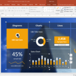 10 Best Dashboard Templates For Powerpoint Presentations Pertaining To Project Dashboard Template Powerpoint Free