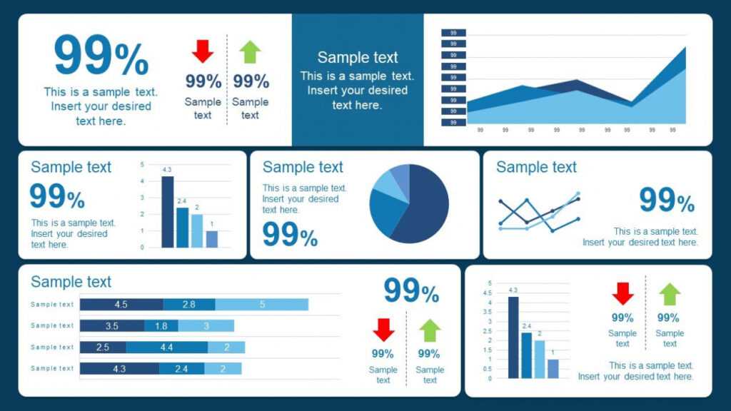 10 Best Dashboard Templates For Powerpoint Presentations throughout Free Powerpoint Dashboard Template