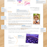 10 Easy Steps To Effective Sponsorship Request Letters + With Sponsor Card Template