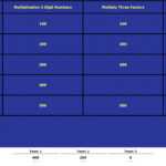 12 Best Free Jeopardy Templates For The Classroom In Jeopardy Powerpoint Template With Score