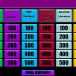 12 Best Free Jeopardy Templates For The Classroom With Jeopardy Powerpoint Template With Score
