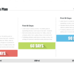 30 60 90 Day Plan For Powerpoint – Free Download Now! With Regard To 30 60 90 Day Plan Template Powerpoint