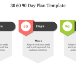 30 60 90 Day Plan Template For Presentation Design For 30 60 90 Day Plan Template Powerpoint