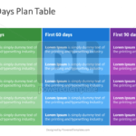 30 60 90 Days Plan – Free Presentation Template For Google Throughout 30 60 90 Day Plan Template Powerpoint