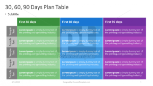 30-60-90 Days Plan - Free Presentation Template For Google throughout 30 60 90 Day Plan Template Powerpoint