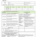 30+ Real & Fake Report Card Templates [Homeschool, High In Result Card Template