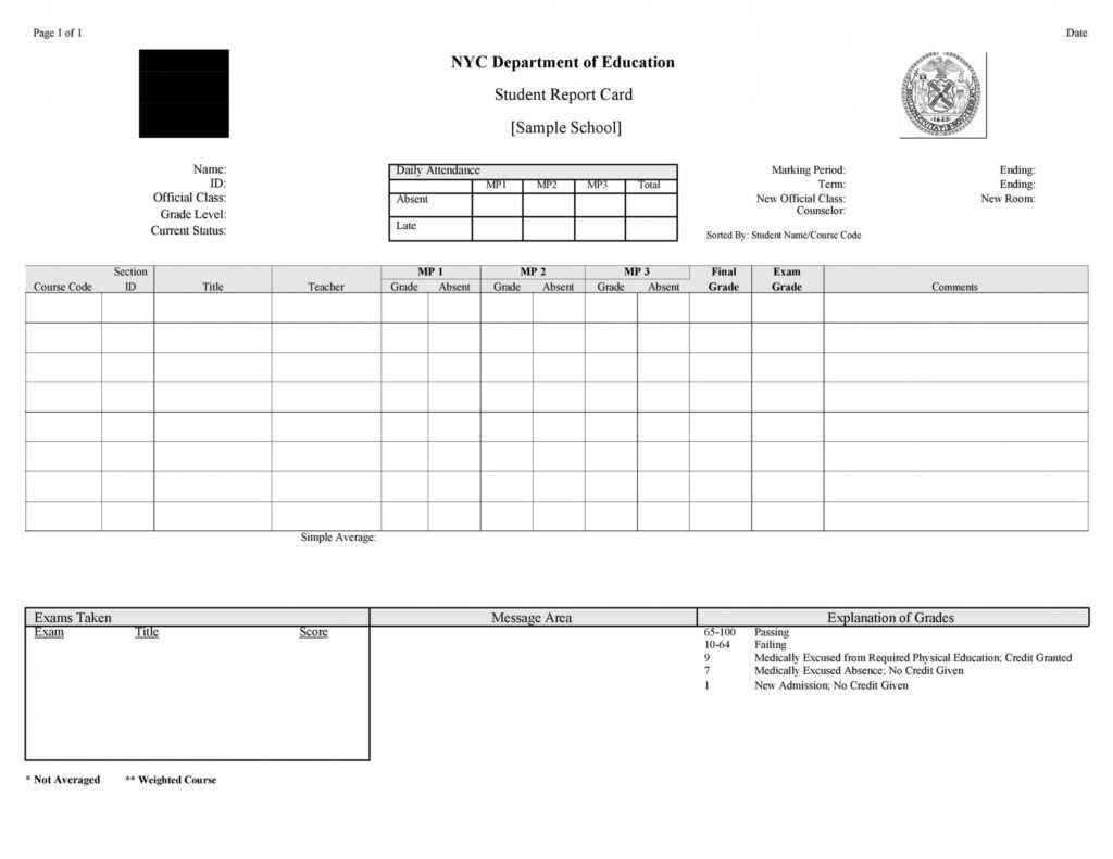 30-real-fake-report-card-templates-homeschool-high-throughout