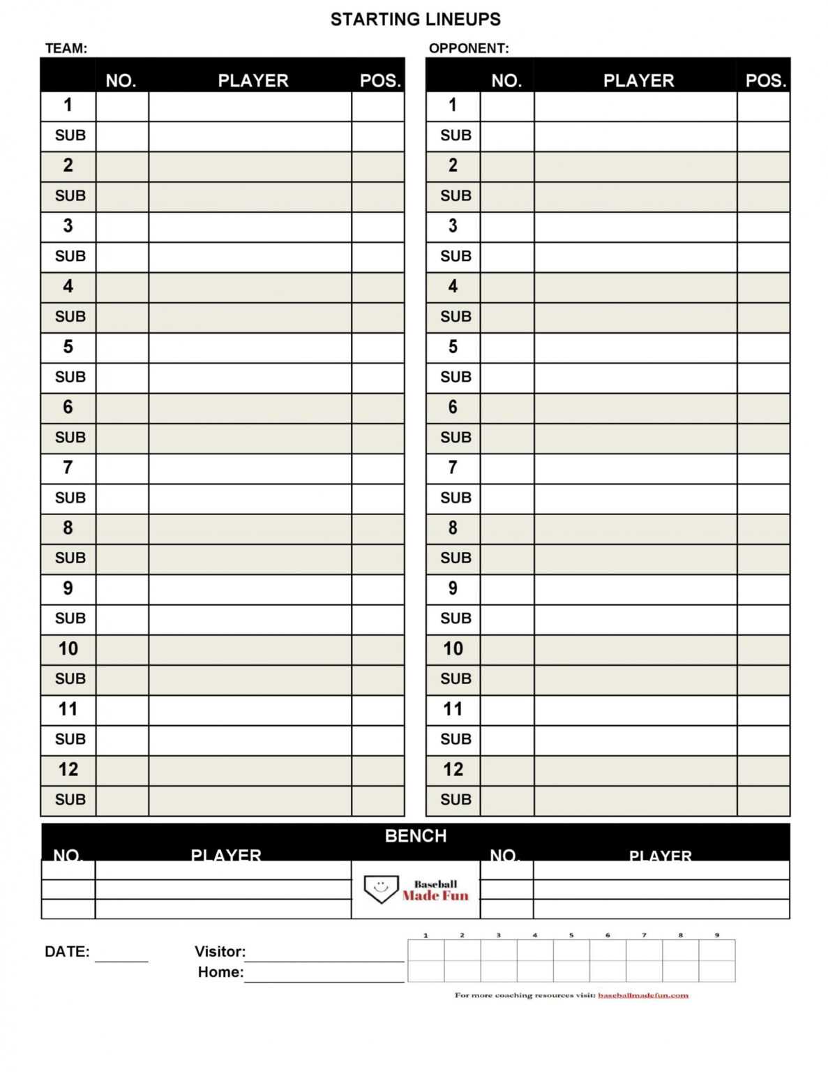 33 Printable Baseball Lineup Templates [Free Download] ᐅ for Softball