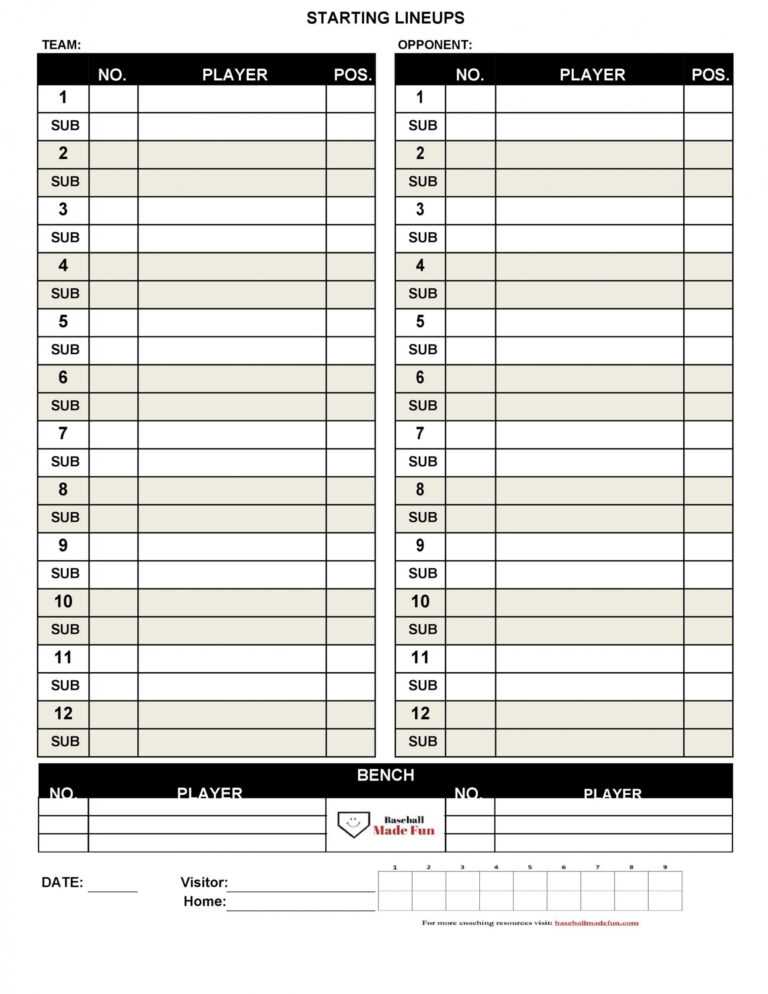 33 Printable Baseball Lineup Templates [Free Download] ᐅ For Softball