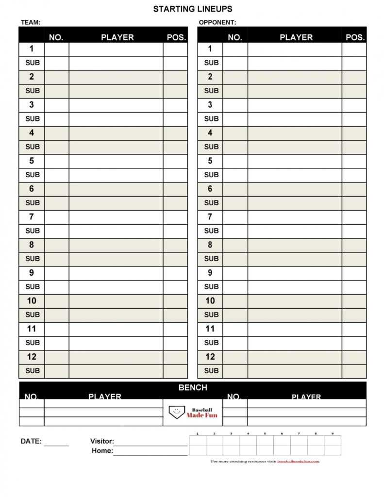 33 Printable Baseball Lineup Templates [Free Download] ᐅ for Softball ...