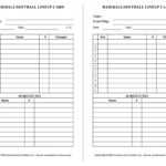 33 Printable Baseball Lineup Templates [Free Download] ᐅ With Softball Lineup Card Template