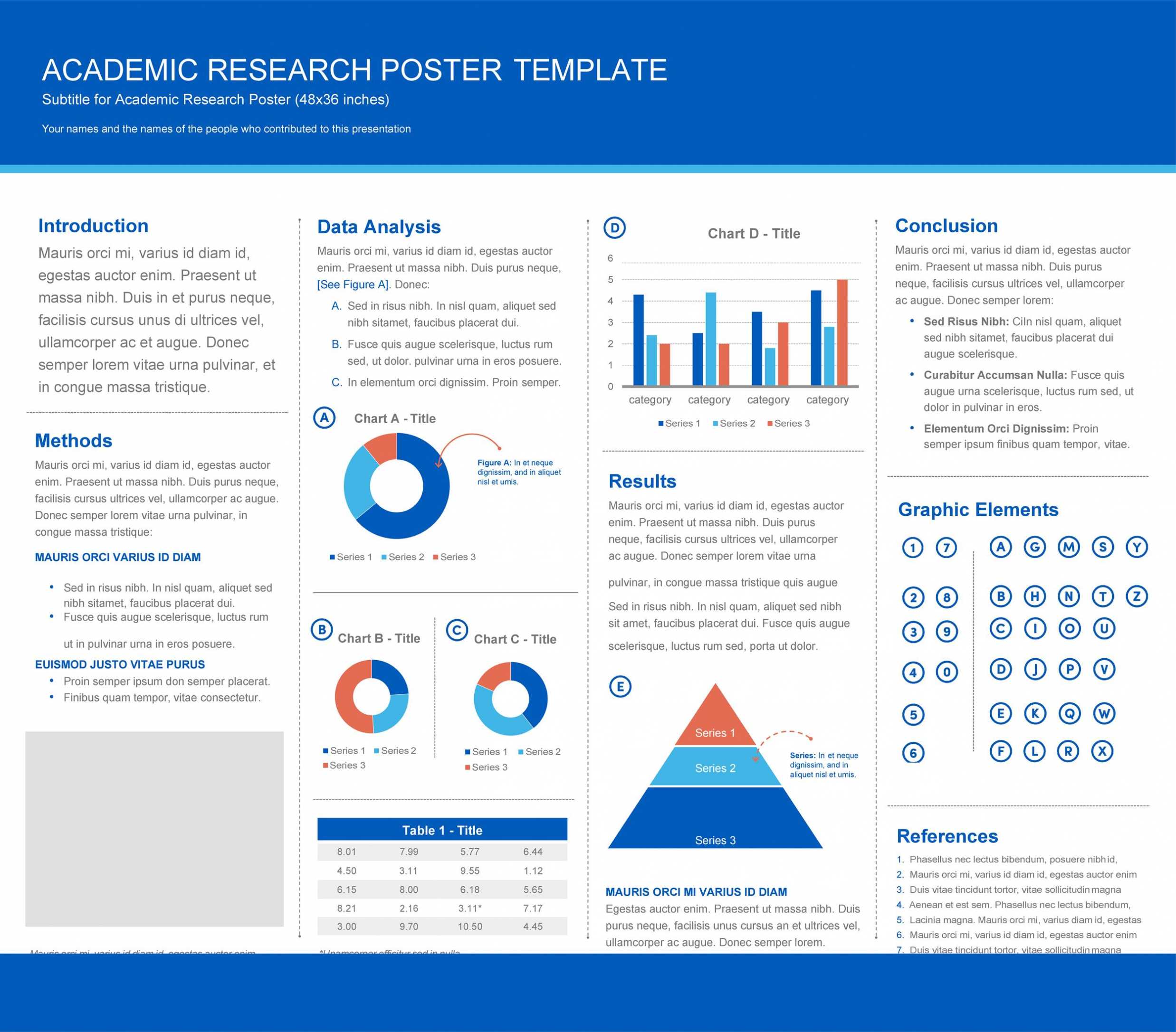 Powerpoint Academic Poster Template - Creative Inspirational Template ...