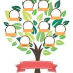 41+ Free Family Tree Templates (Word, Excel, Pdf) ᐅ Templatelab With 3 Generation Family Tree Template Word