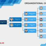 41 Organizational Chart Templates (Word, Excel, Powerpoint, Psd) Regarding Microsoft Powerpoint Org Chart Template