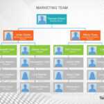 41 Organizational Chart Templates (Word, Excel, Powerpoint, Psd) Throughout Microsoft Powerpoint Org Chart Template