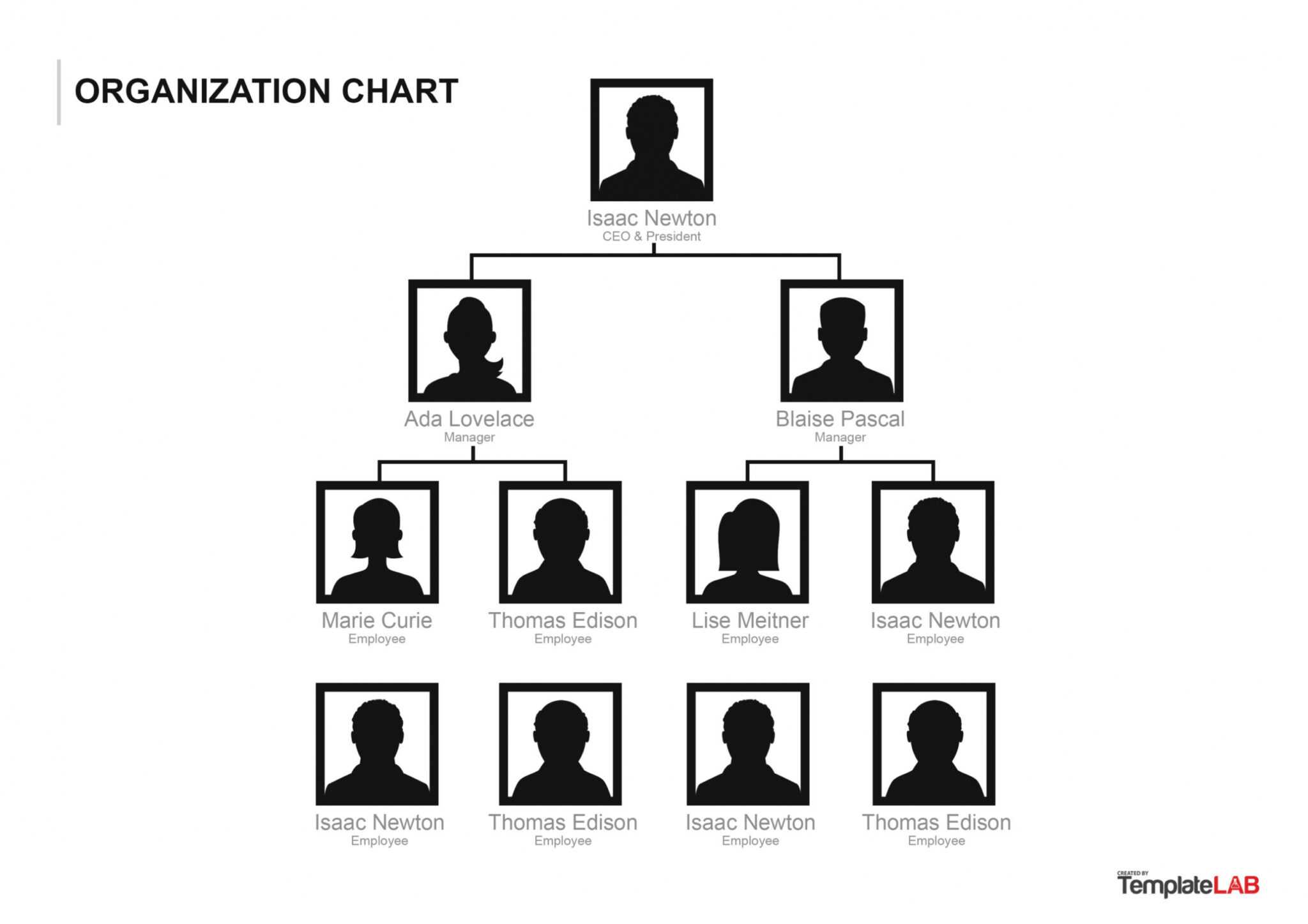 41-organizational-chart-templates-word-excel-powerpoint-psd-with