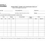 43 Printable Vehicle Maintenance Log Templates ᐅ Templatelab For Service Job Card Template