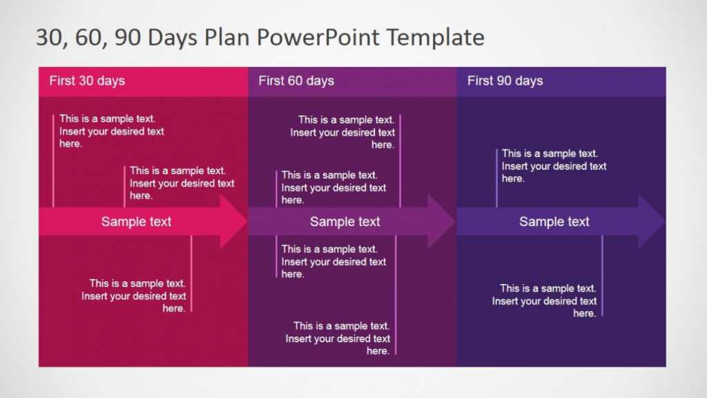 5+ Best 90 Day Plan Templates For Powerpoint pertaining to 30 60 90 Day Plan Template Powerpoint