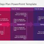 5+ Best 90 Day Plan Templates For Powerpoint pertaining to 30 60 90 Day Plan Template Powerpoint