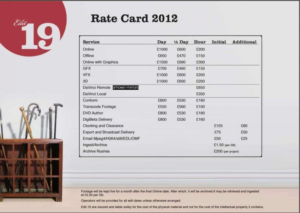 69 Customize Our Free Rate Card Template In Word Templates intended for Rate Card Template Word