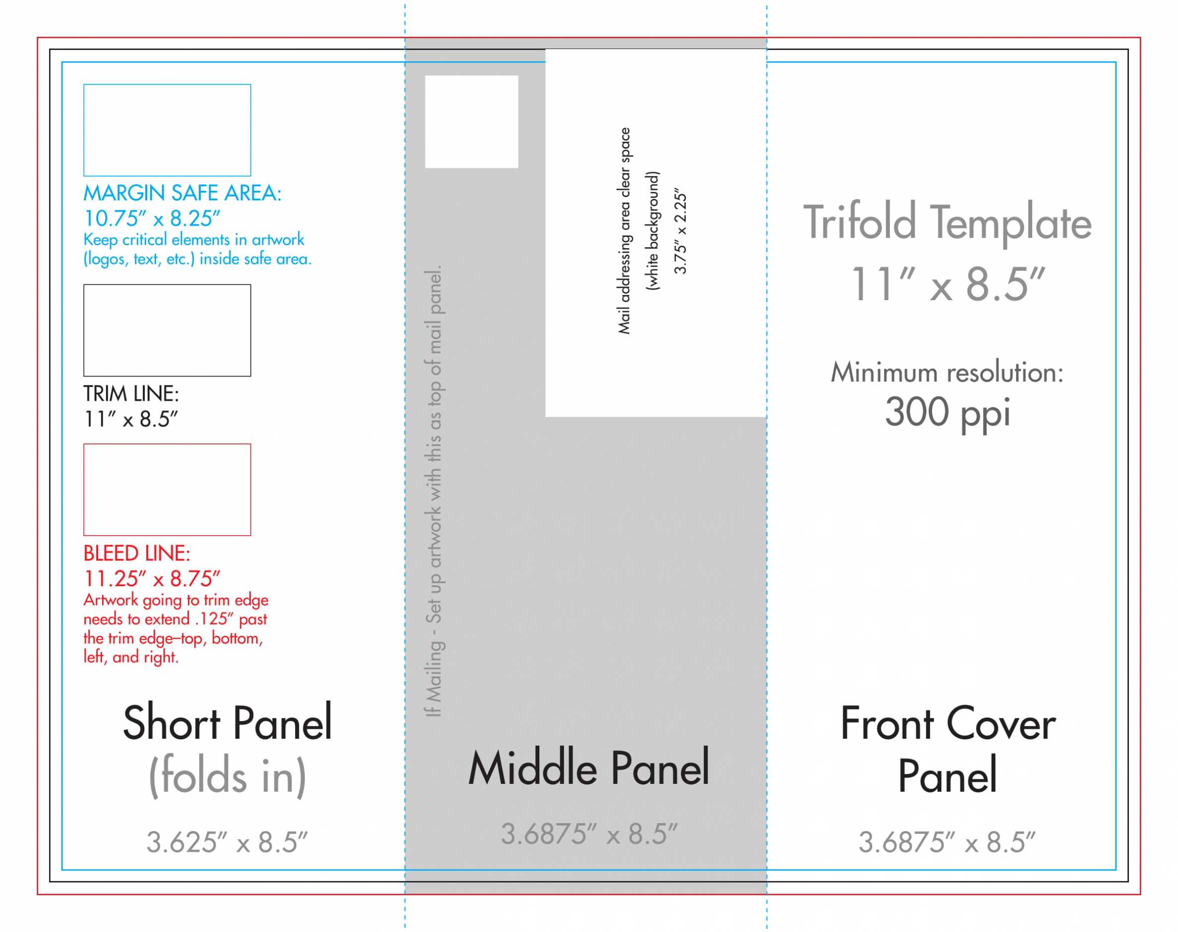 Tri Fold Tent Card Template – Creative Inspirational Template Examples