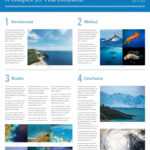 800+ Free Poster Templates & Examples | Lucidpress With Powerpoint Poster Template A0