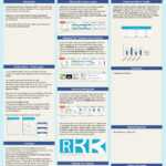 A0 Portrait Poster Template – Metaconferences Powerpoint Throughout Powerpoint Poster Template A0