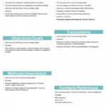 Academic Poster Template Powerpoint ~ Addictionary Inside Powerpoint Academic Poster Template