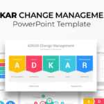 Adkar Change Management Powerpoint Template | Nulivo Market In Change Template In Powerpoint