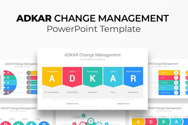 adkar-change-management-powerpoint-template-nulivo-market-in-change