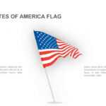 American Flag Powerpoint Template And Keynote Slide With Regard To American Flag Powerpoint Template