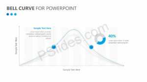 Bell Curve For Powerpoint - Pslides with Powerpoint Bell Curve Template