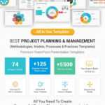 Best Project Planning And Management Models And Practices Intended For Project Schedule Template Powerpoint