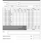 Bi Weekly Timesheet Template ~ Addictionary Inside Weekly Time Card Template Free