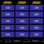 Blog Within Jeopardy Powerpoint Template With Sound