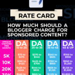 Blogger Rate Card: Average Sponsored Blog Post Rates | Hobo In Sponsor Card Template