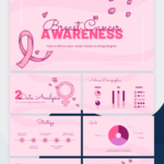 Breast Cancer Awareness Google Slides & Powerpoint Template In Breast Cancer Powerpoint Template