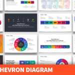 Chevron Diagram Powerpoint Template – Pslides With Powerpoint Chevron Template