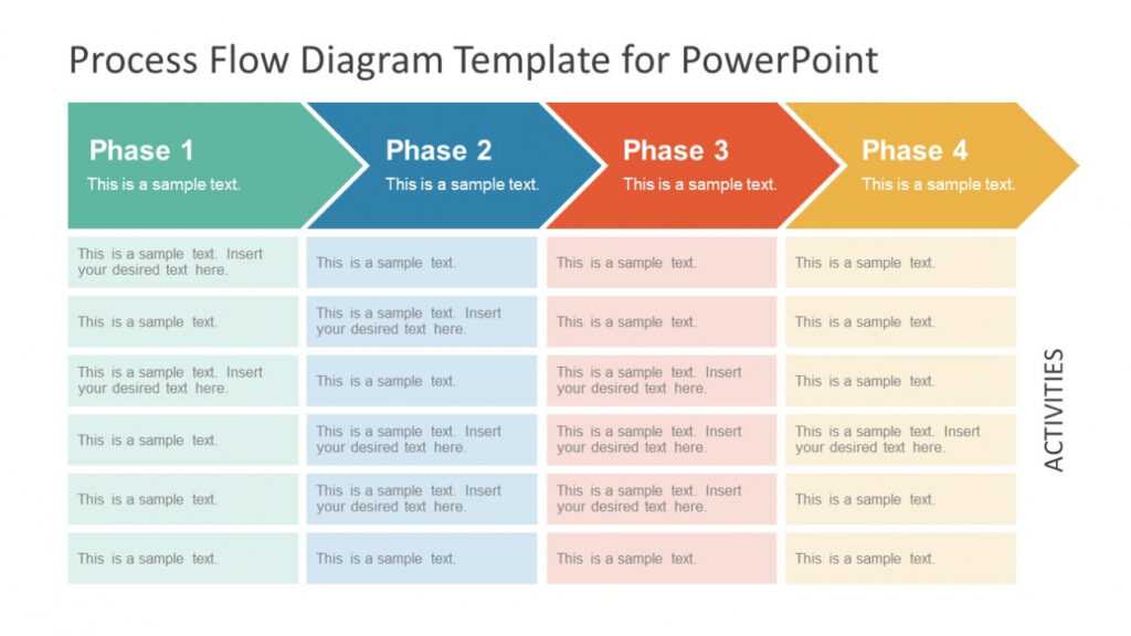 Powerpoint Chevron Template - Creative Inspirational Template Examples