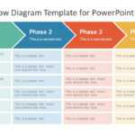 Chevron Process Flow Diagram For Powerpoint for Powerpoint Chevron Template