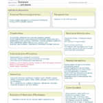 Clopidogrel – Ati Med Template – Studocu For Pharmacology Drug Card Template