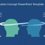 Communication Concept Powerpoint Template For Powerpoint Templates For Communication Presentation