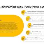 Communication Plan Outline Powerpoint Template Within Powerpoint Templates For Communication Presentation