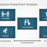 Conflict Resolution Powerpoint Template – Slidemodel Throughout Powerpoint Template Resolution