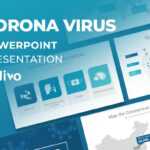 Coronavirus Powerpoint Presentation Template | Nulivo Market With Regard To Virus Powerpoint Template Free Download