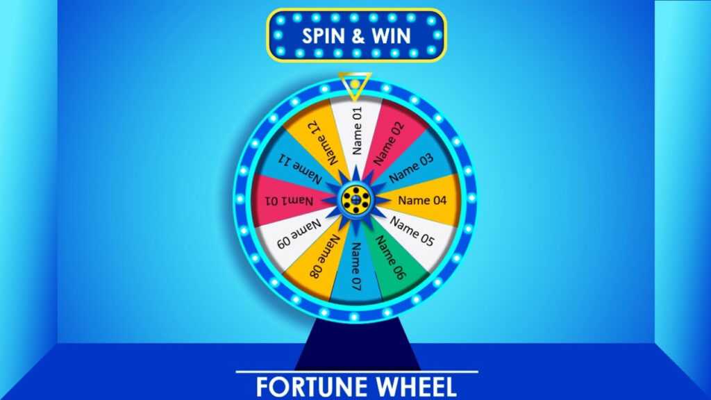 Create A Wheel Of Fortune In Powerpoint Spinning Name Selector In