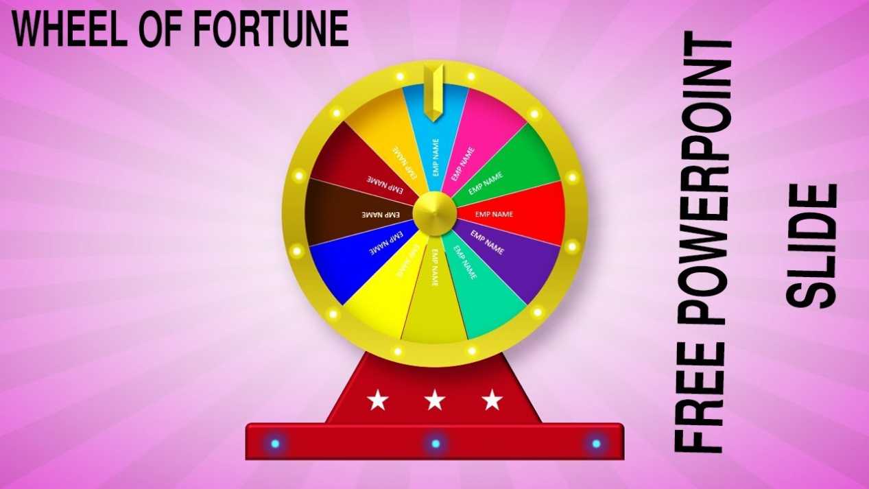 Wheel Of Fortune Powerpoint Game Show Templates Creative