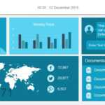 Create Dashboard Slides In Powerpoint Using Smart Dashboard Regarding Powerpoint Dashboard Template Free